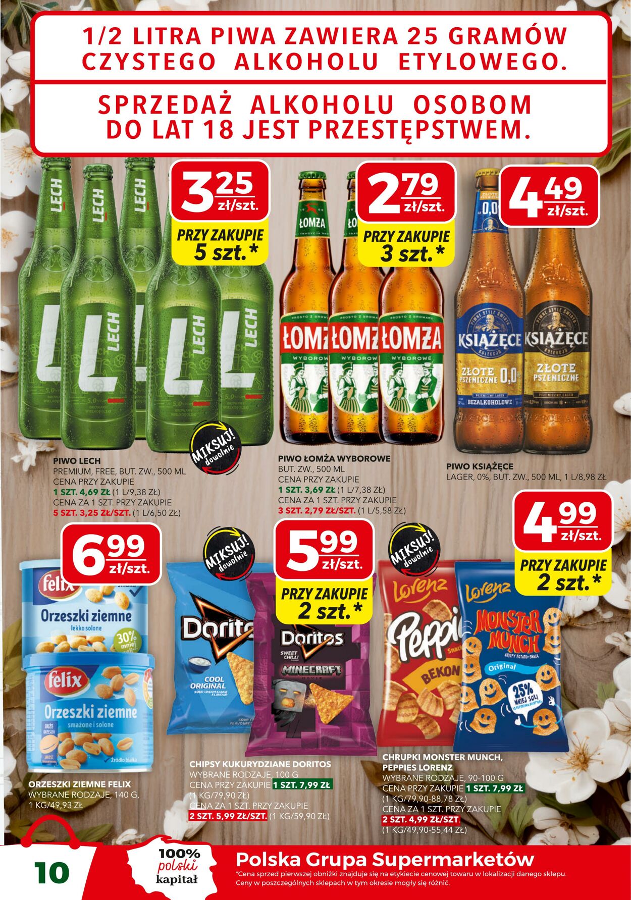 Gazetka Top Market 08.04.2026 - 16.04.2026