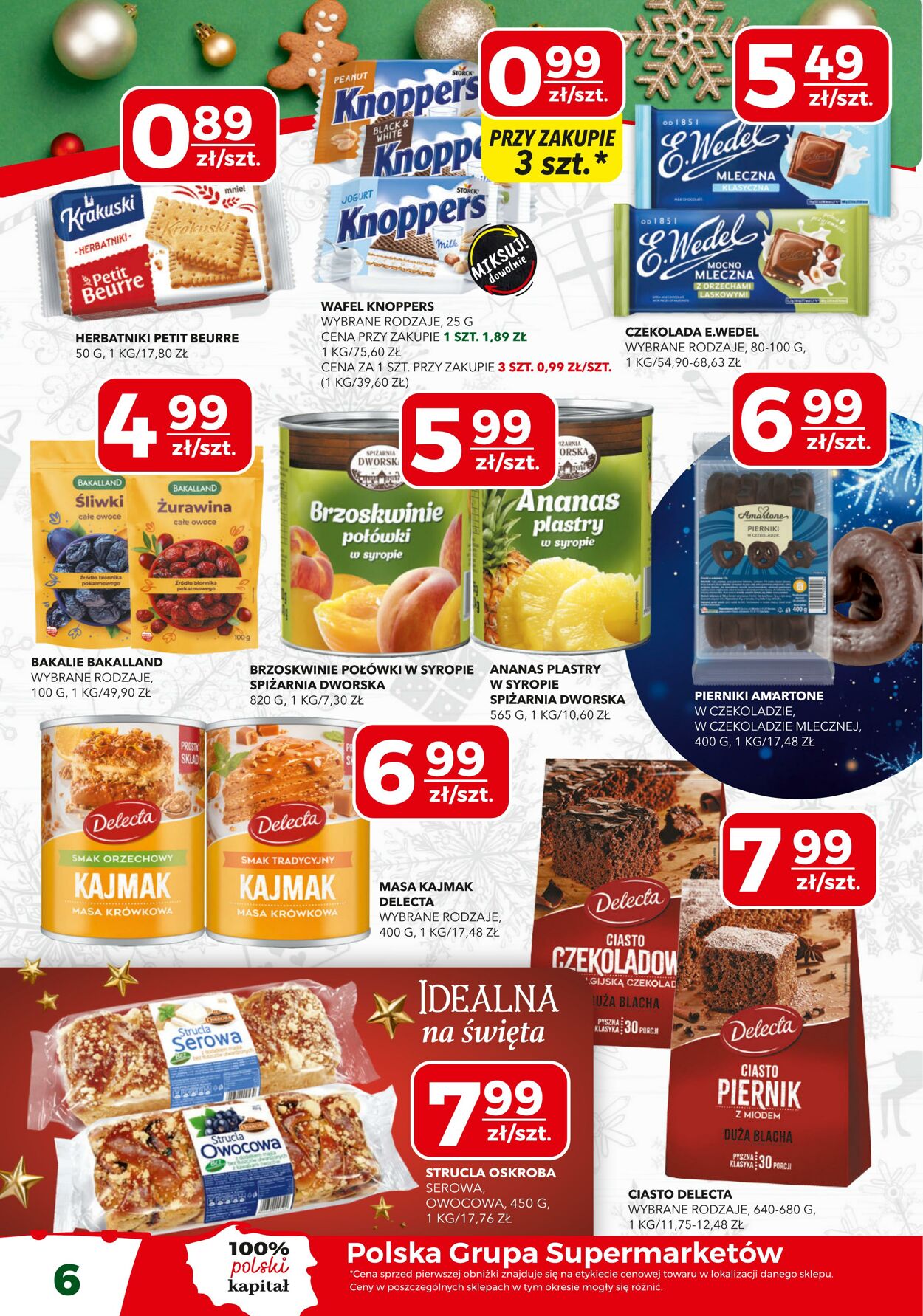 Gazetka Top Market 04.12.2025 - 14.12.2025