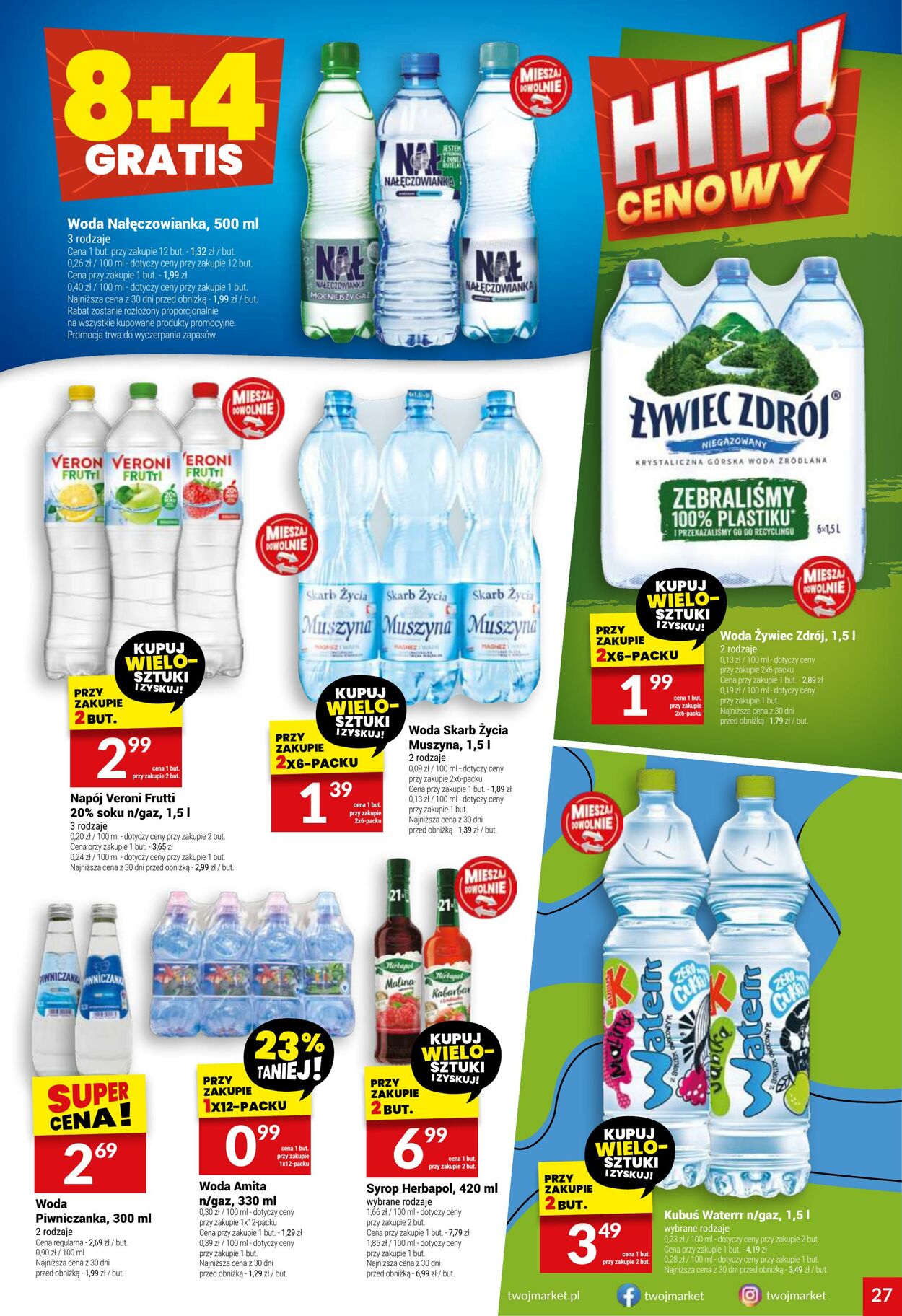Gazetka Twój Market 09.07.2025 - 15.07.2025